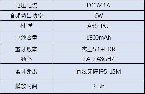 M10 Mech Monster Smart Bluetooth Speaker (White/Black/Orange)