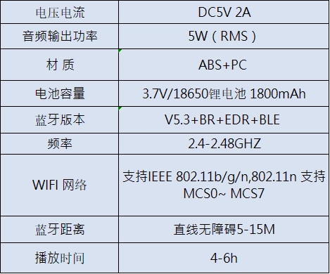 M10 Mech Monster AI Voice Speaker (Silver Armor/Gray Armor/Gold Armor)
