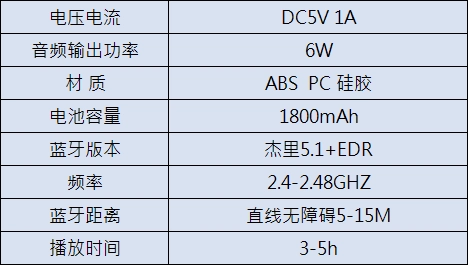 M20 Astronaut Intelligent AI Model