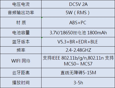 M20 Astronaut Smart AI Large Model (Dual-Mode Connectivity: Wi-Fi/Bluetooth)