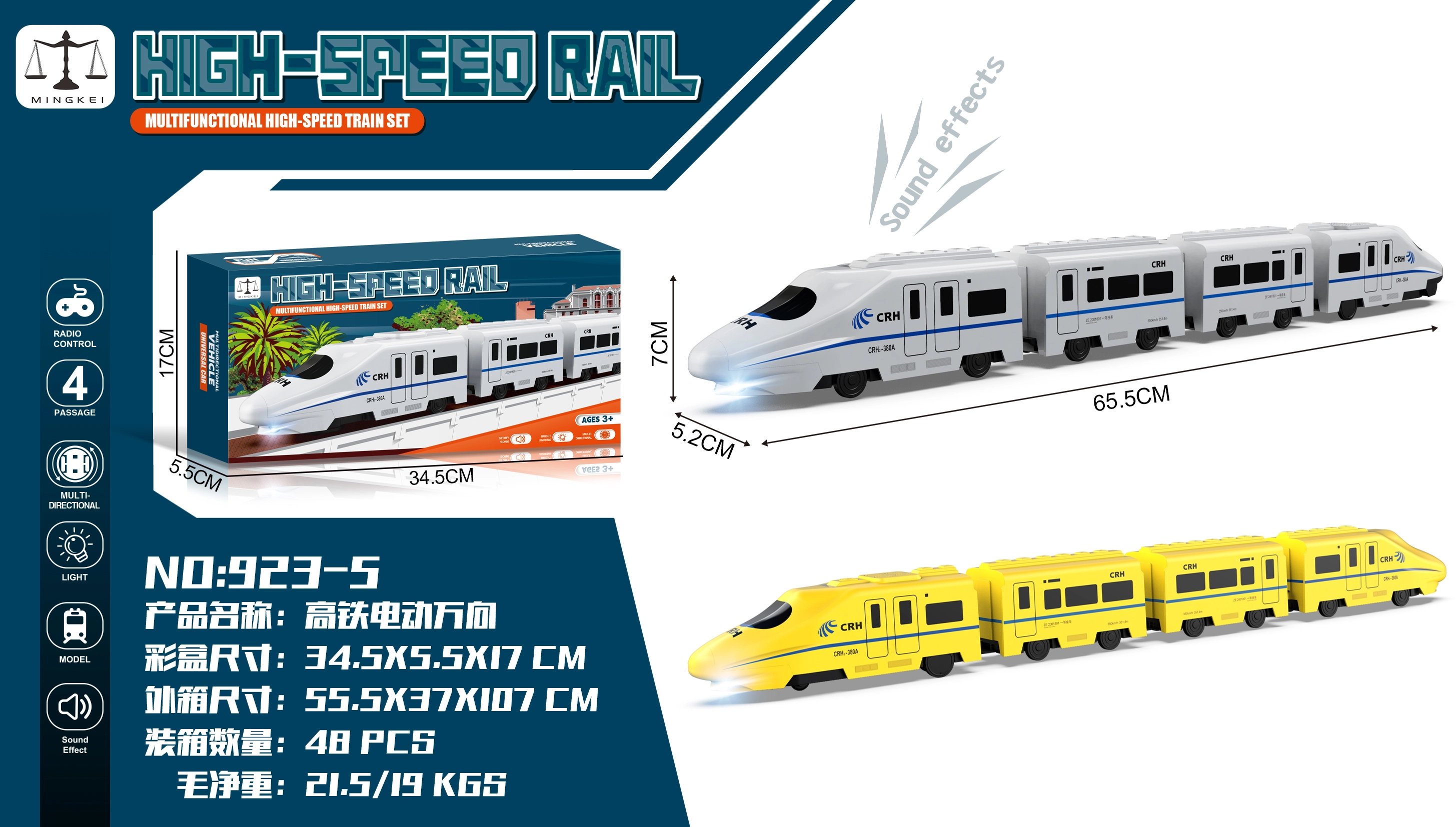 Omnidirectional High-Speed Electric Train