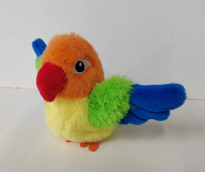 Spread-winged Parrot