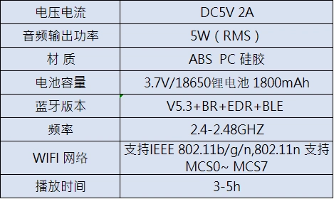 Circular Floating Astronaut A AI Large Model (Dual-Mode Wi-Fi/Bluetooth Connectivity) White