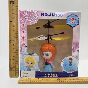 Sensing Princess Anna