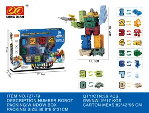 Digital Transformation