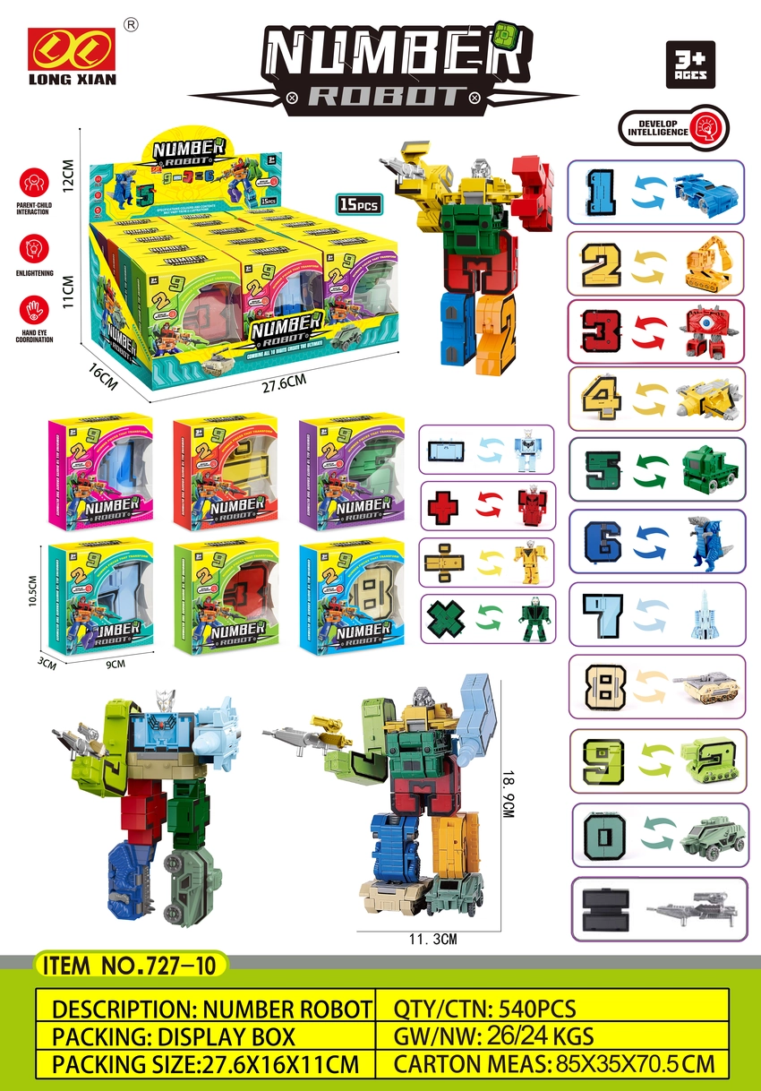 Digital Transformation