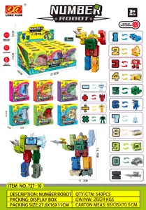 Digital Transformation