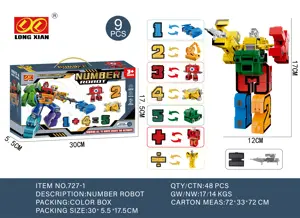 Digital Transformation