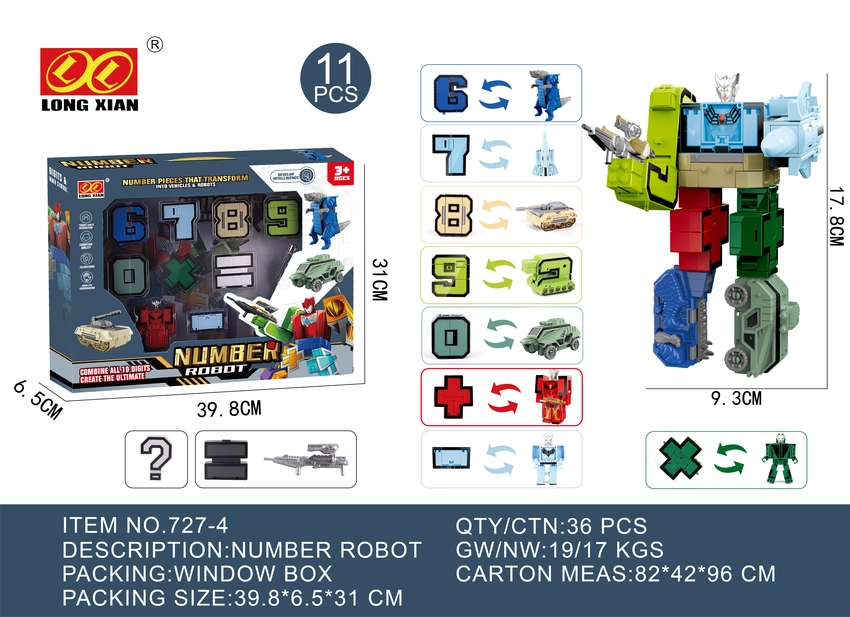 Digital Transformation