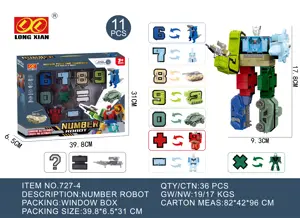 Digital Transformation