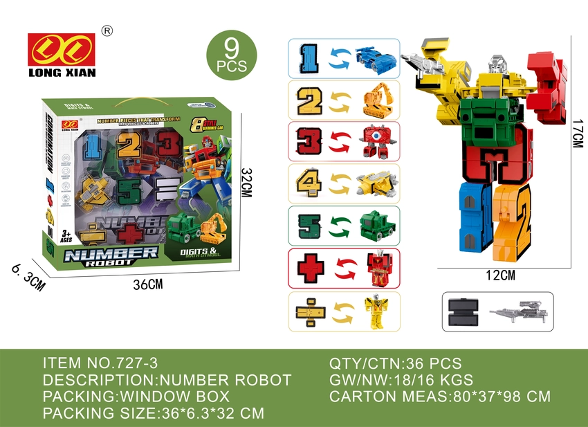 Digital Transformation