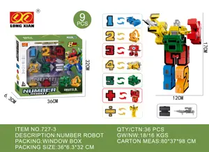 Digital Transformation