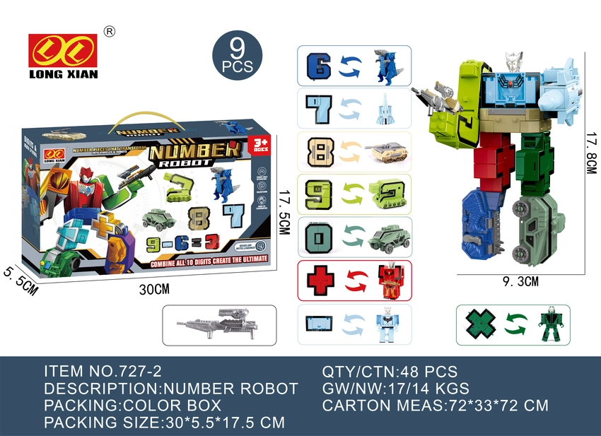 Digital Transformation