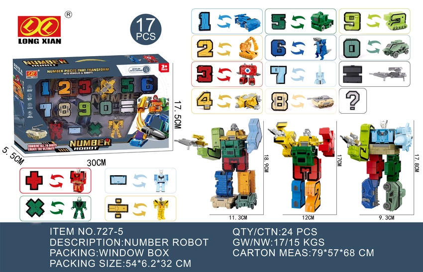 Digital Transformation