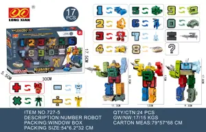 Digital Transformation