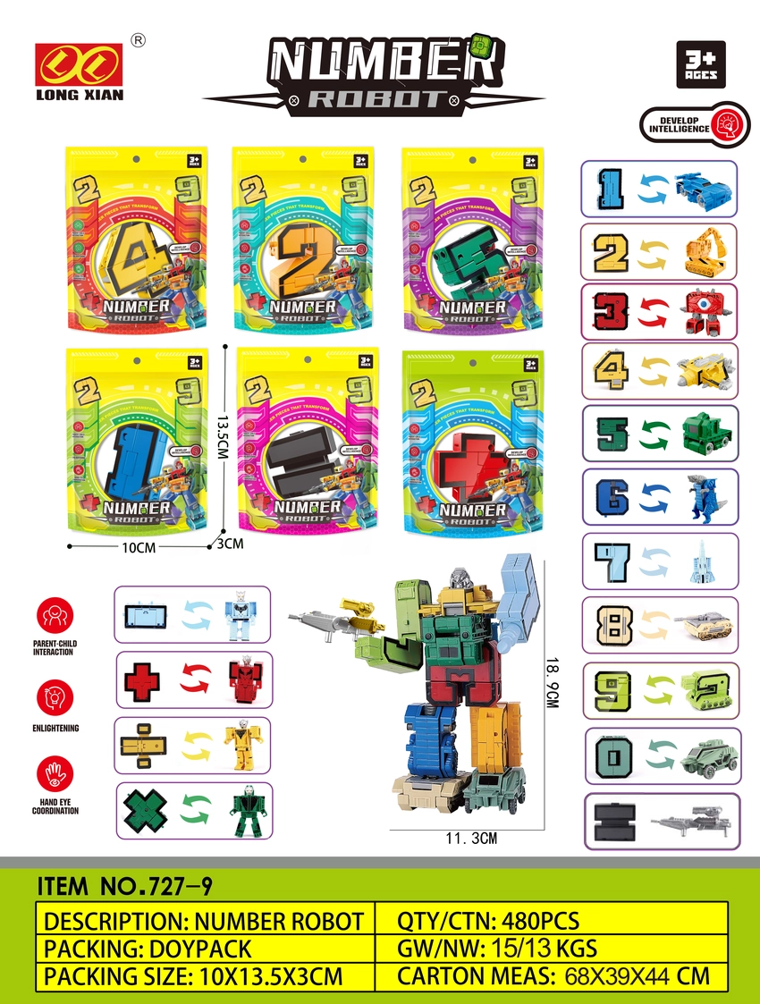 Digital Transformation