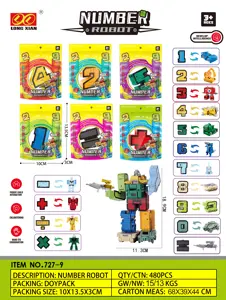 Digital Transformation