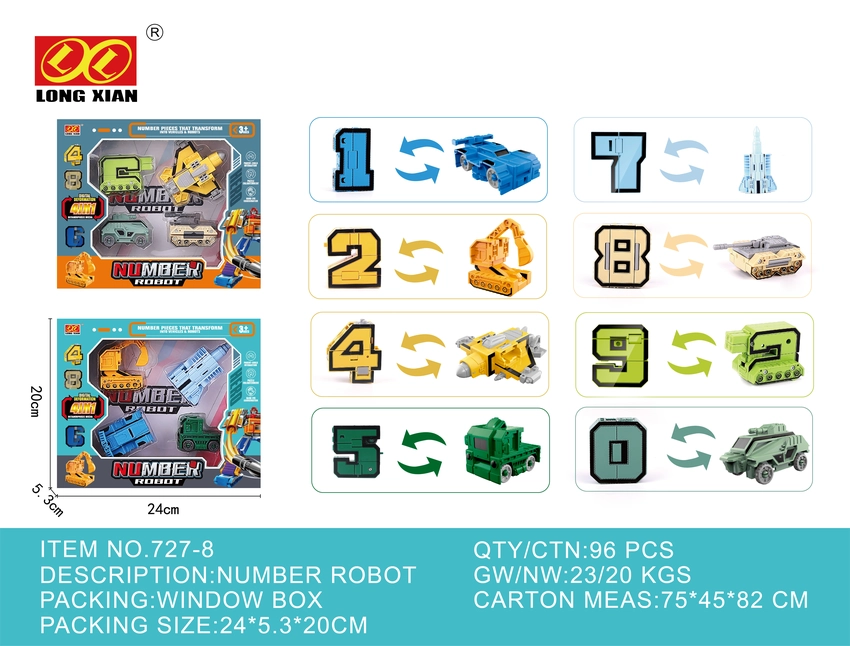 Digital Transformation