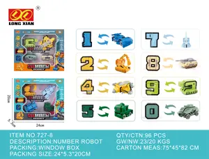 Digital Transformation