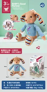 Motion-Activated Plush Dog