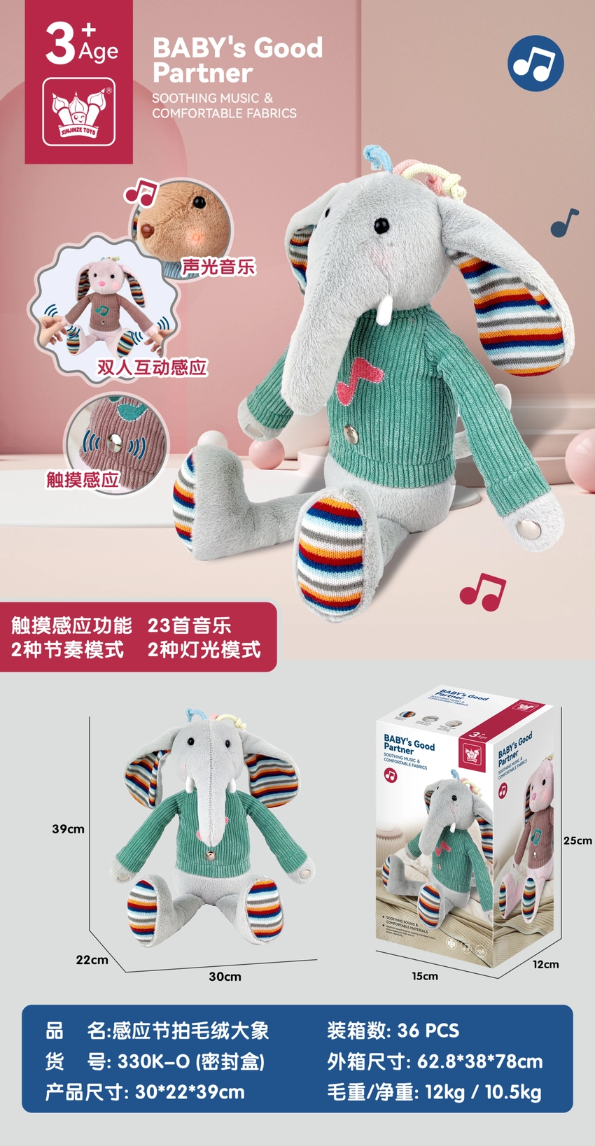 Motion-Activated Plush Elephant