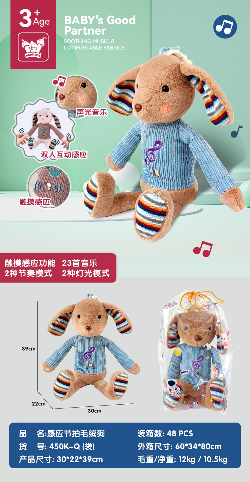 Motion-Activated Plush Dog