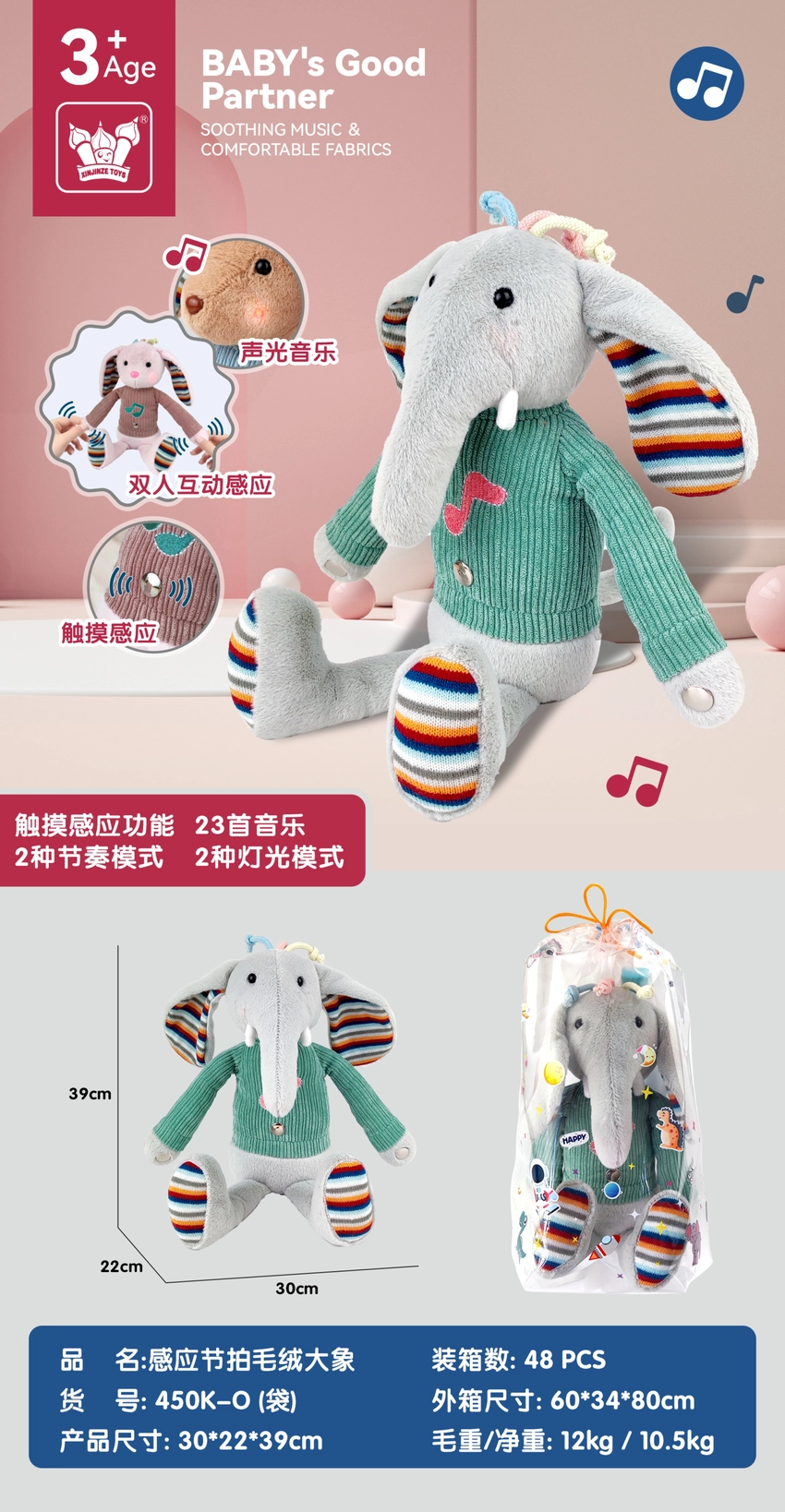 Motion-Activated Plush Elephant