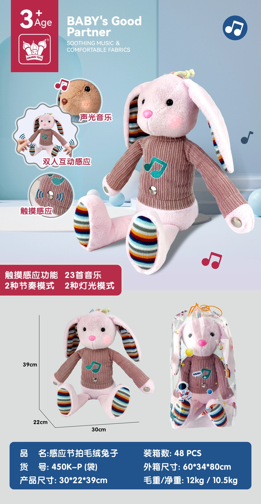 Motion-Activated Plush Rabbit