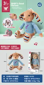 Motion-Activated Plush Dog