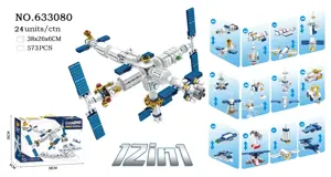 2 Changes 12 Combinations 1
China Space Station