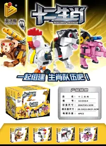 3 Transformations: The Monkey, Rooster, Dog, and Pig of the Twelve Zodiac Signs