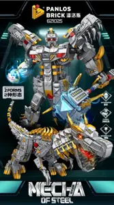 Cable Dinosaur 2 Transforms