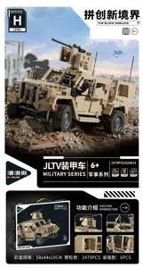 JLTV Armored Vehicle