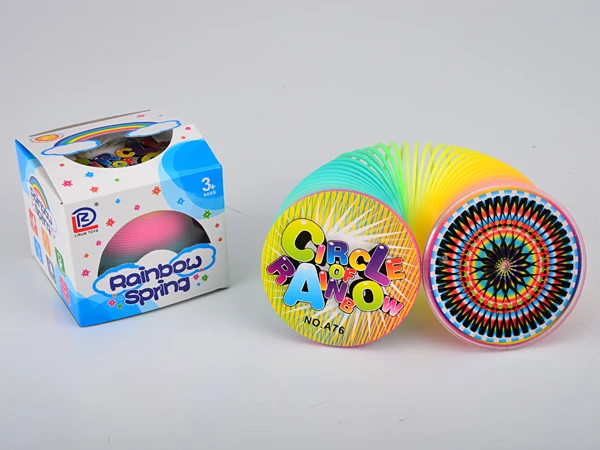 Spinning Lid Rainbow Ring
