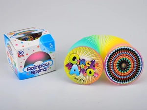 Spinning Lid Rainbow Ring