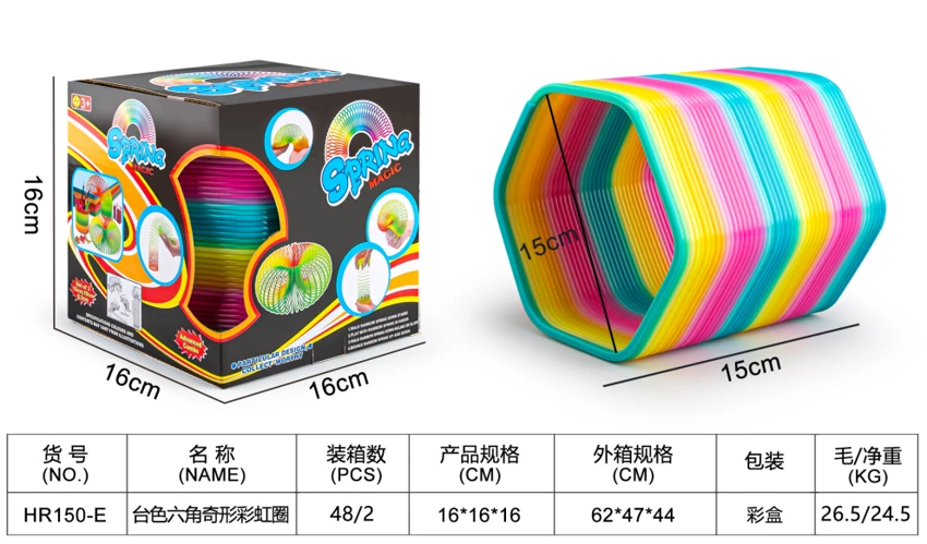 Taiwan Color Hexagonal Novelty Rainbow Ring