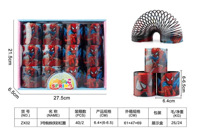 No. 3 Spider-Man Rainbow Ring