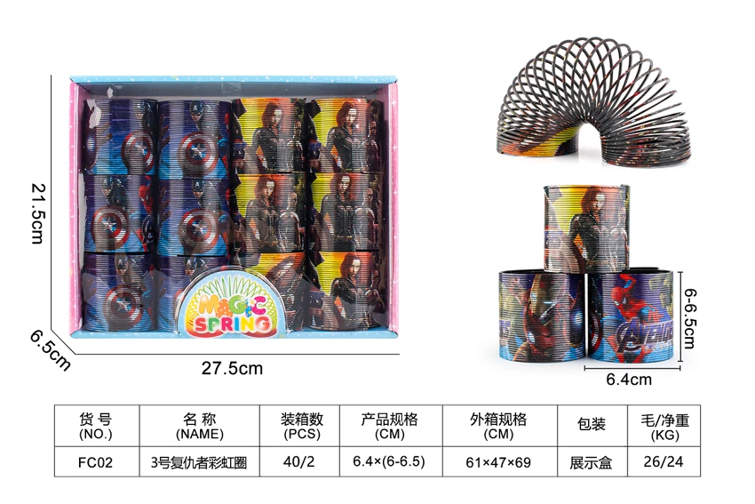 No. 3 Avengers Rainbow Ring