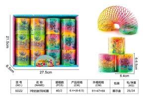 No. 3 Stitch Rainbow Ring