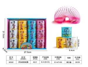 No. 3 Mickey Rainbow Ring