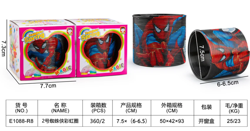 No. 2 Spider-Man Rainbow Ring
