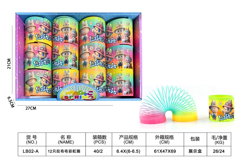 No. 3 LaBubu Rainbow Ring