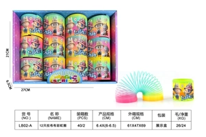 No. 3 LaBubu Rainbow Ring