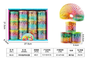 No. 3 Bluey Rainbow Ring