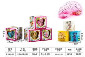 No. 3 Mickey Rainbow Ring