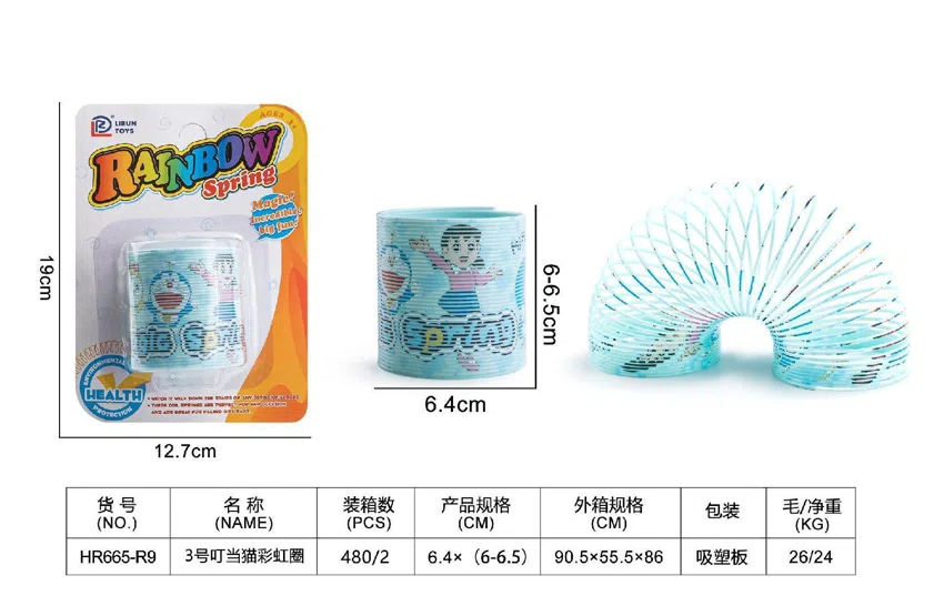 No. 3 Suction Plate Doraemon Rainbow Ring