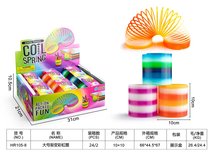 Large gradient rainbow rings