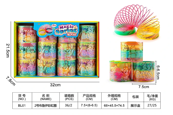 No. 2 Bluey Rainbow Ring