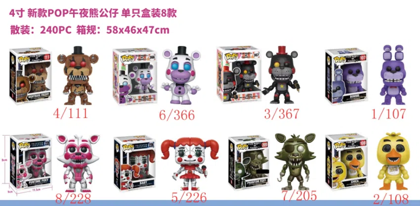 Midnight Bear POP Figurine