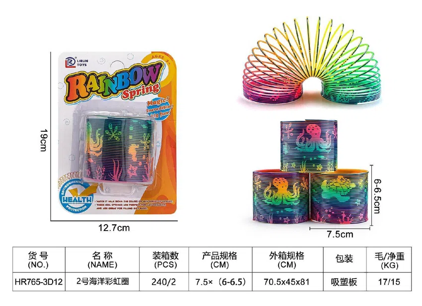 No. 2 Suction Plate Ocean Rainbow Ring